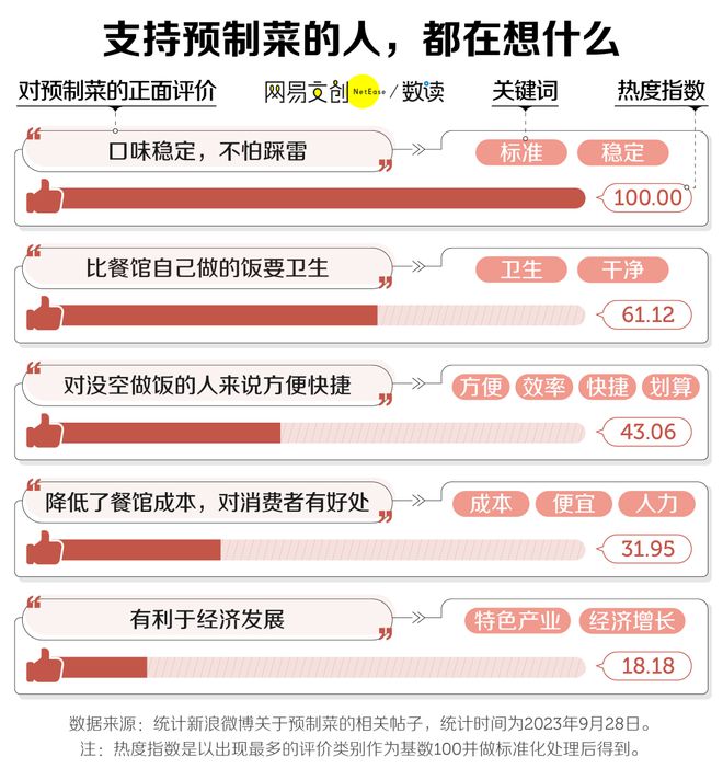 m6米乐官网app登录采购招标是什么意思政府采购1688采购网官网预制菜越来越恶
