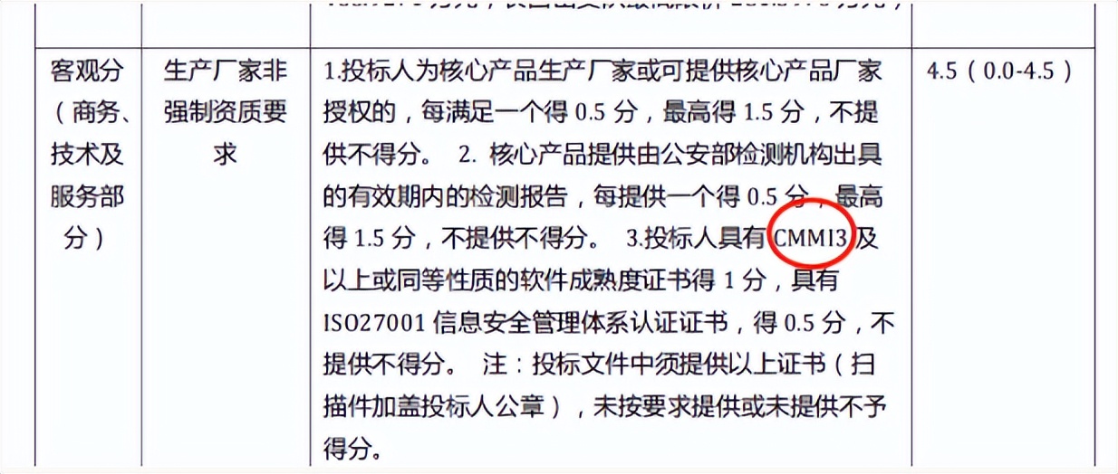米乐M6官方入口中华人民共和国财政部政府采购信息公告（第一千八百一十七号）