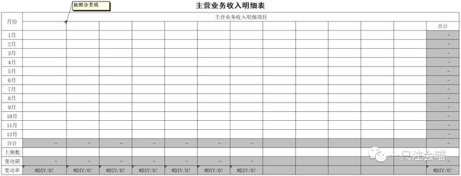 米乐m6官方网站，来一起学习主营业务收入审计底稿